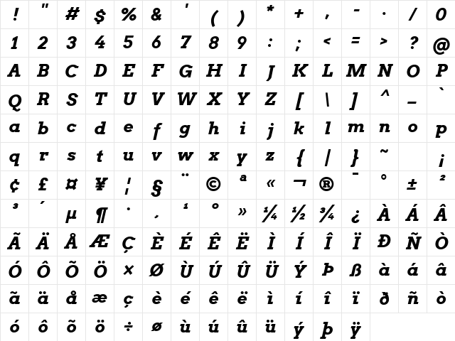 Arvo Bold Italic Character Map