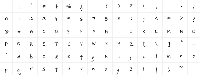 CK Shannon Regular Character Map