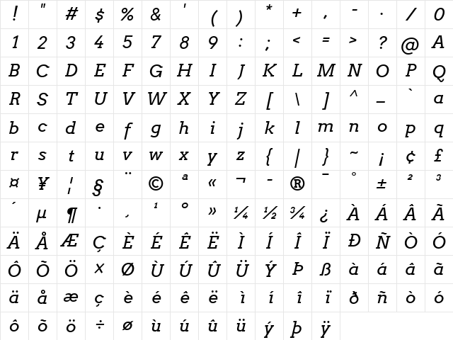 Arvo Italic Character Map