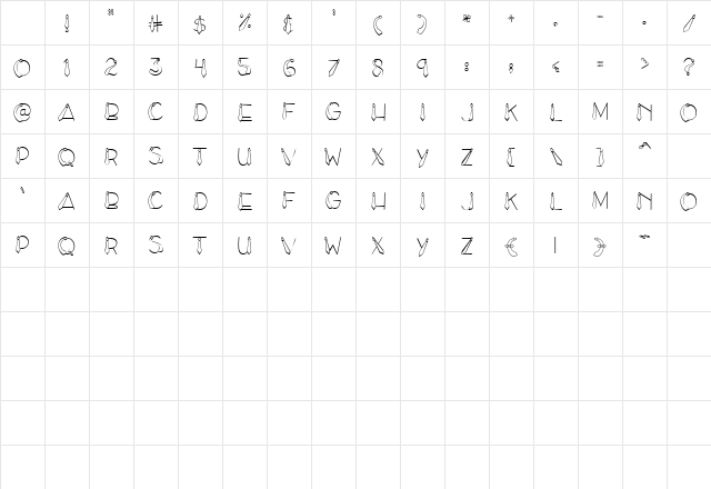 CK Ties Regular Character Map