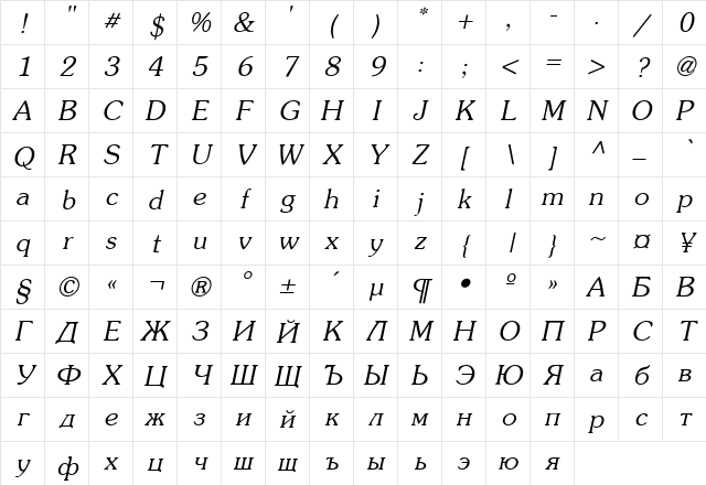 AG_Souvenir Italic Character Map AG_Souvenir Italic Character Map