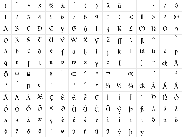 ClairvauxDfr Roman Character Map ClairvauxDfr Roman Character Map