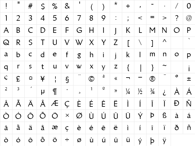 LTBrewery Medium Medium Character Map