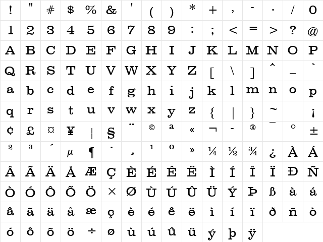 Clarendon Book Character Map