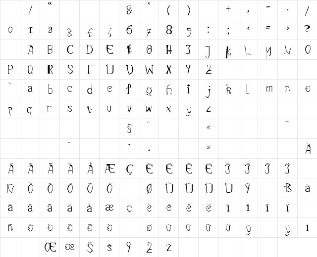 LTCadavreExquis Regular Character Map