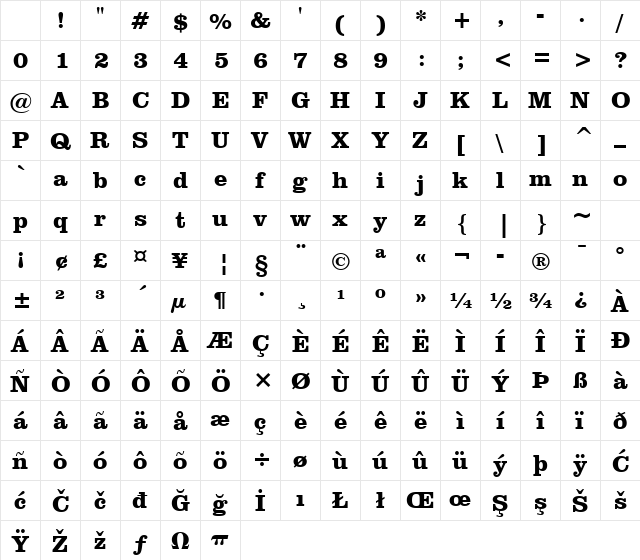 Clarendon Bold Character Map
