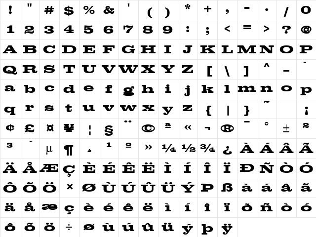 Clarendon Bold Expanded Regular Character Map