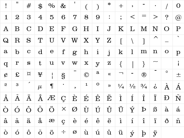 Clarendon Light Character Map