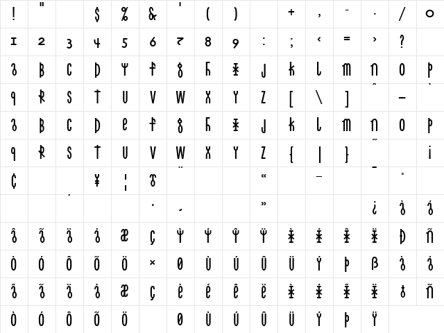 LTCethubala Regular Character Map