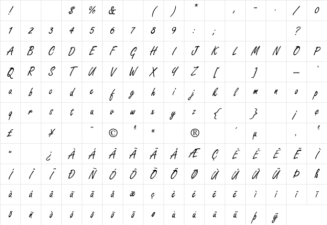 Clareshire Script Regular Character Map