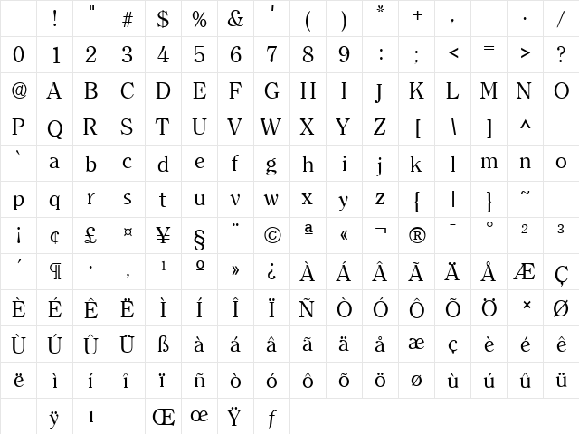 Clarity Serif SF Regular Character Map Clarity Serif SF Regular Character Map