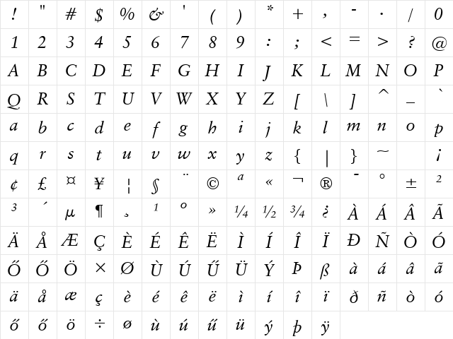 Classical-Garamond HU Italic Character Map