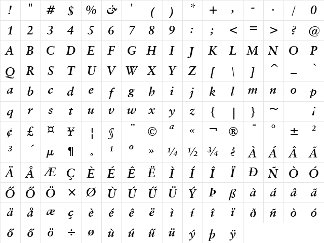 Classical-Garamond HU Bold Italic Character Map
