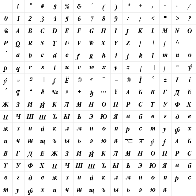 Classic Russian Bold Italic Character Map Classic Russian Bold Italic Character Map