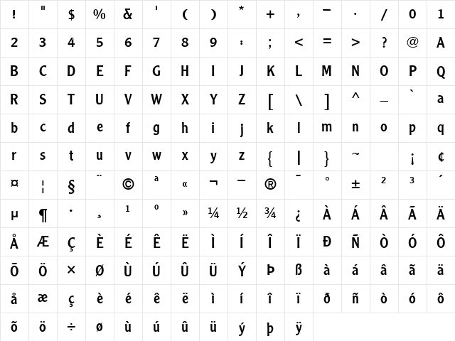 Ahmed LT Regular Character Map