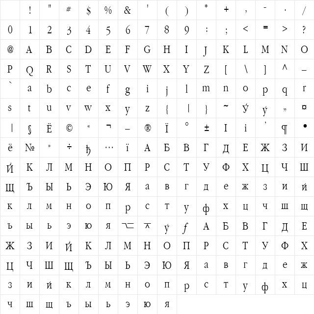 Classic Russian Plain Character Map Classic Russian Plain Character Map