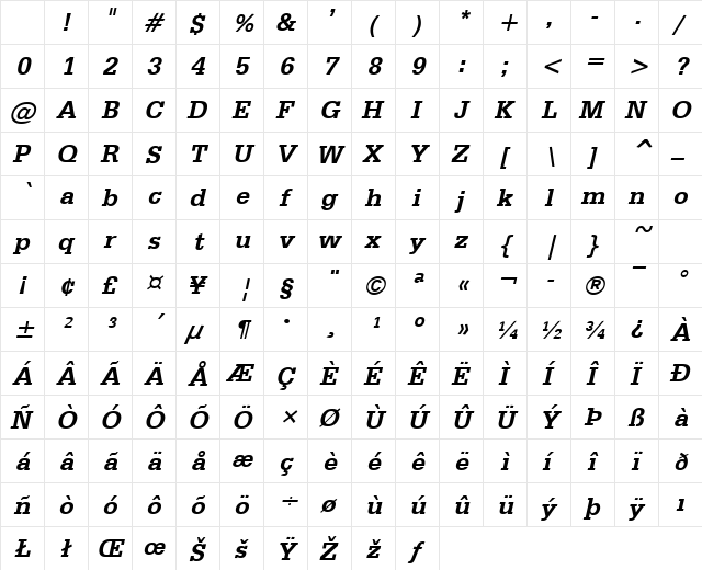 Classic Typewriter Bold Italic Character Map Classic Typewriter Bold Italic Character Map