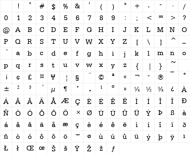 Classic Typewriter Regular Character Map Classic Typewriter Regular Character Map