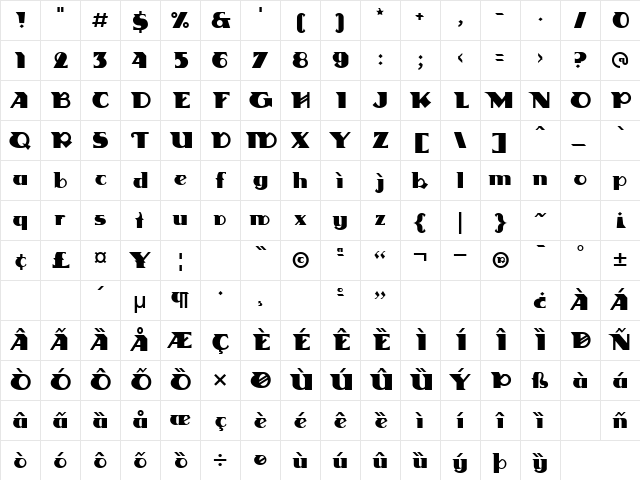LTDharma Regular Character Map