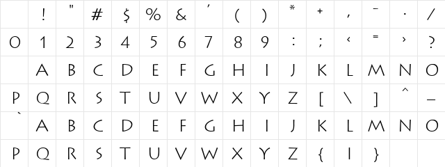 Classica Regular Character Map
