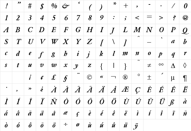 ClassicGaramond BoldItalic Character Map