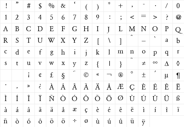 ClassicGaramond Regular Character Map ClassicGaramond Regular Character Map