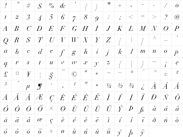 LinotypeDidotOldstyleFigures RomanItalic Character Map