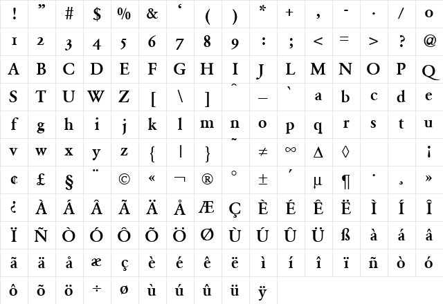 ClassicGaramondOsf Bold Character Map
