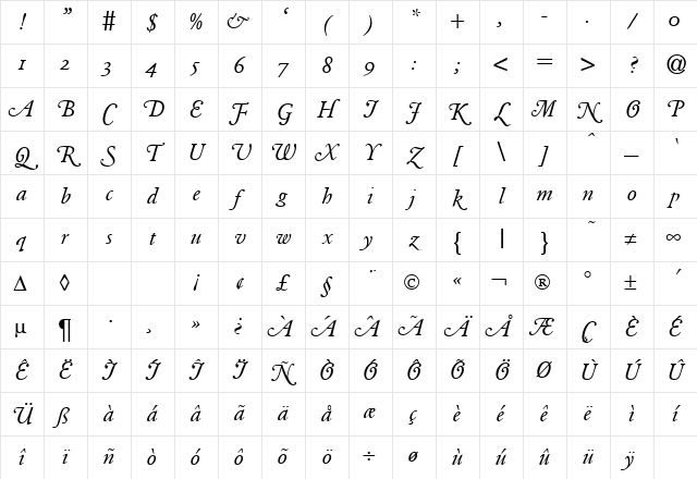 ClassicGaramondSwash DB RegularItalic Character Map