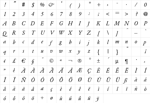 ClassicGarfeld Italic Character Map
