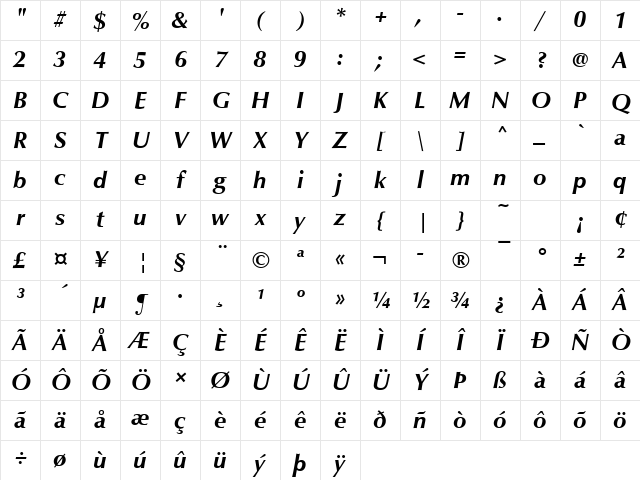 Classico Becker Bold Italic Character Map