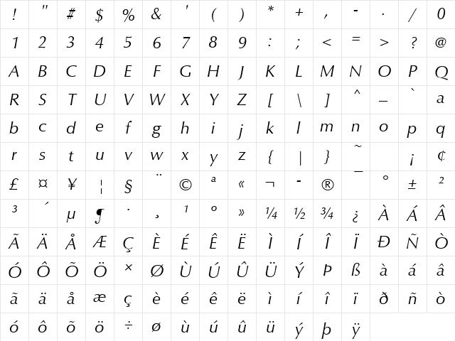 Classico Becker Italic Character Map