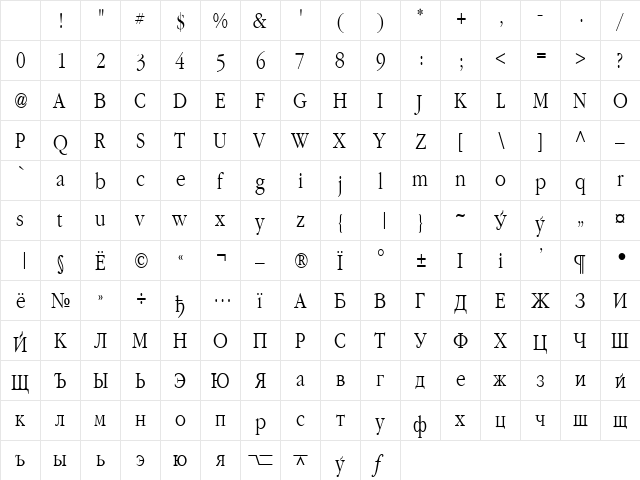 Classic Russian Plain Character Map Classic Russian Plain Character Map