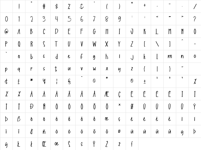 Classy Fruity Regular Character Map Classy Fruity Regular Character Map