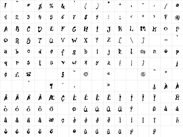 LTDownTown Regular Character Map