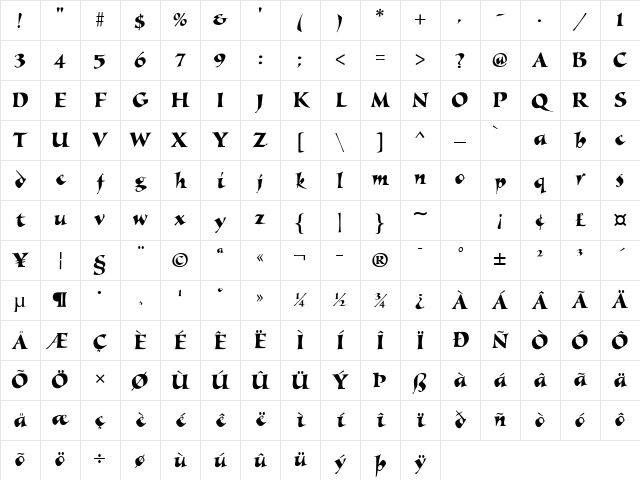 AIAlexia Medium Character Map AIAlexia Medium Character Map