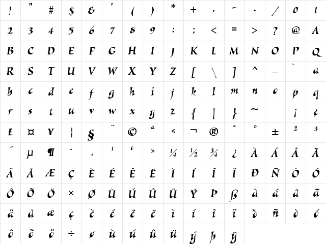 AIAlexiaItalic Italic Character Map