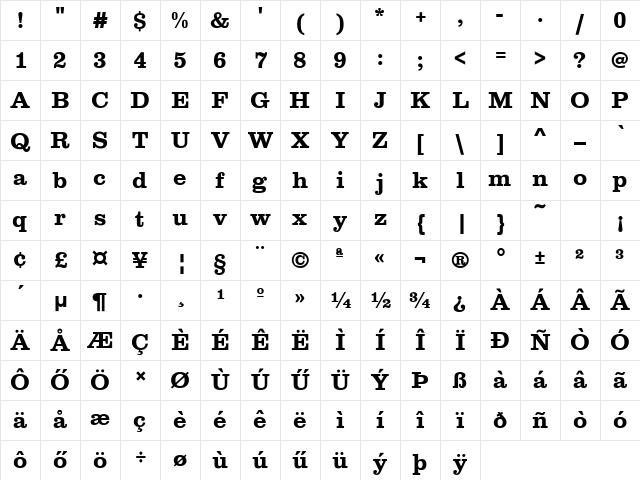 Clarendon Bold Character Map