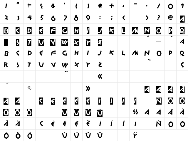 AIAlphaKid Regular Character Map AIAlphaKid Regular Character Map