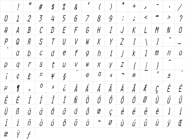 Clean Condensed Italic Character Map Clean Condensed Italic Character Map
