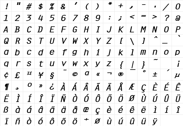 Clean Wide Bold Italic Character Map