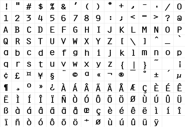 Clean Wide Bold Character Map