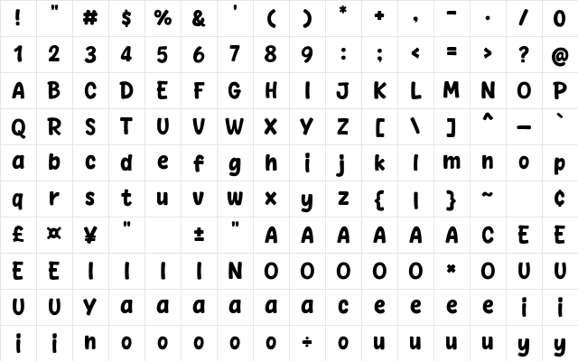 Cleanow Regular Character Map