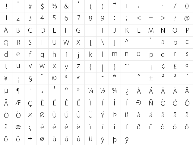 Cleanvertising Light Character Map