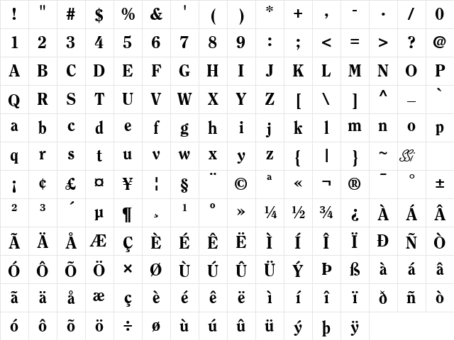 Clearface Black SSi Extra Bold Character Map