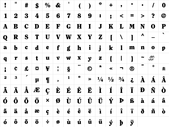 Clearface Black SSi Black Character Map