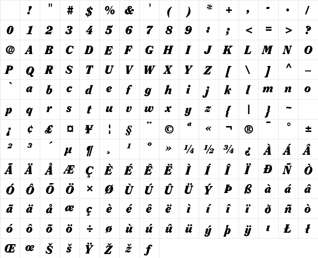 Clearface Black SSi Black Italic Character Map