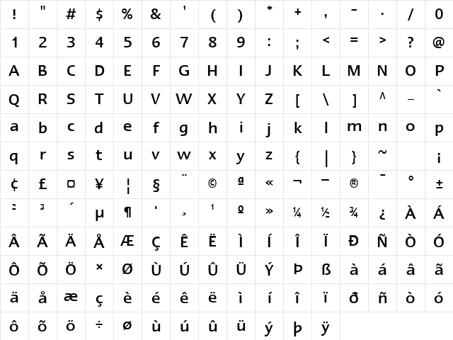 LTErgo Medium Regular Character Map