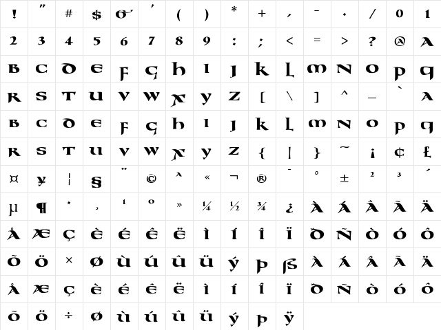 AIBenedictUncial Regular Character Map