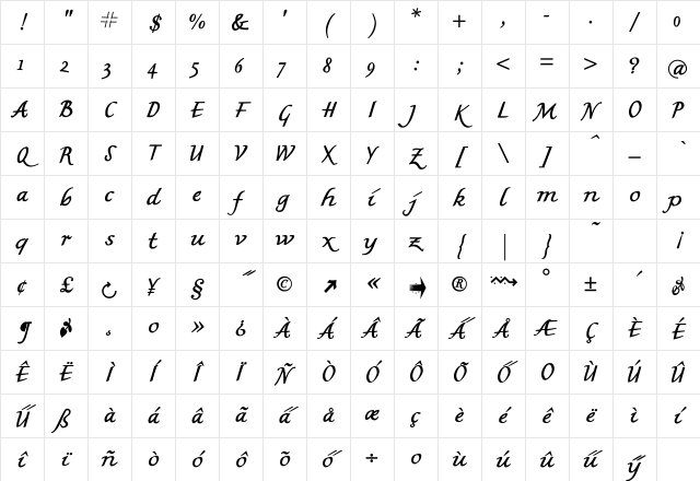 AIBritishWriting Medium Character Map AIBritishWriting Medium Character Map